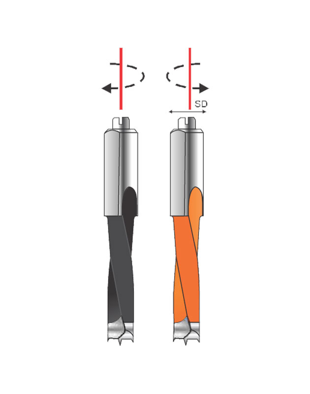 Multi Boring Bits